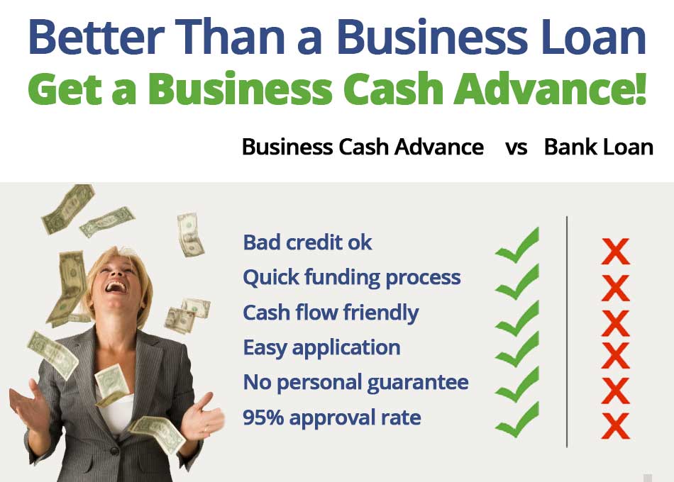Direct Payday Loan Lenders: Don’t Let Them Worsen Your State Of Affairs